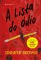 [Hate List 01] • A Lista Do Ódio